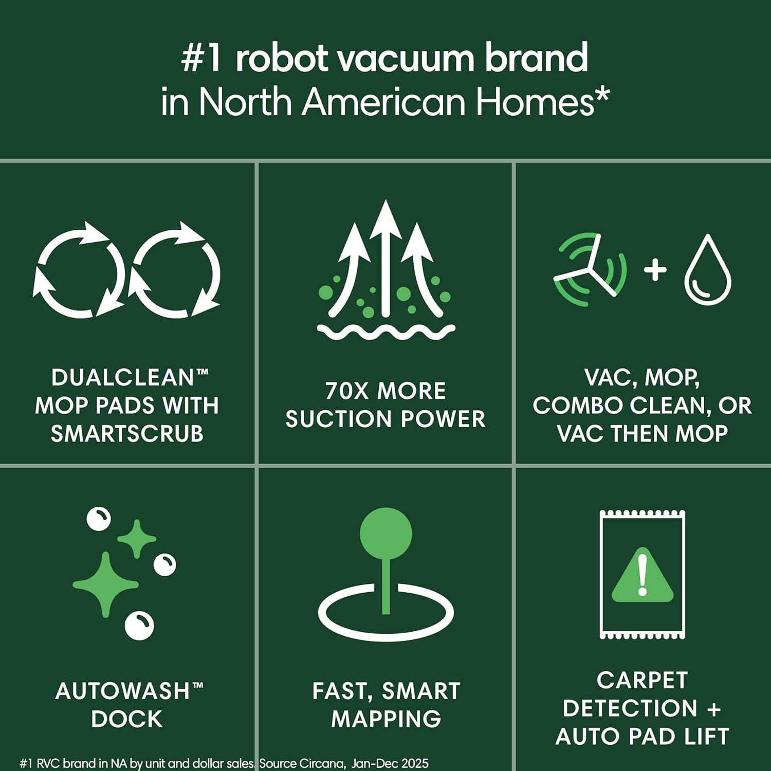 Roomba plus 405 (G181) 2In1 Vacuum & Mop Robot with Autowash Dock - Dual Spinning, Smart & Fast Mapping, Ideal for Pet Hair, Self-Empties 75 Days, Intense Suction, Pad Washing & Drying