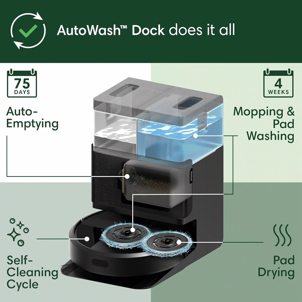 Roomba plus 405 (G181) 2In1 Vacuum & Mop Robot with Autowash Dock - Dual Spinning, Smart & Fast Mapping, Ideal for Pet Hair, Self-Empties 75 Days, Intense Suction, Pad Washing & Drying